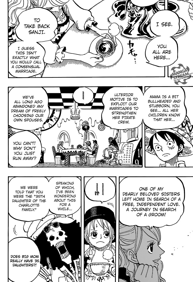 onepiece One Piece Manga