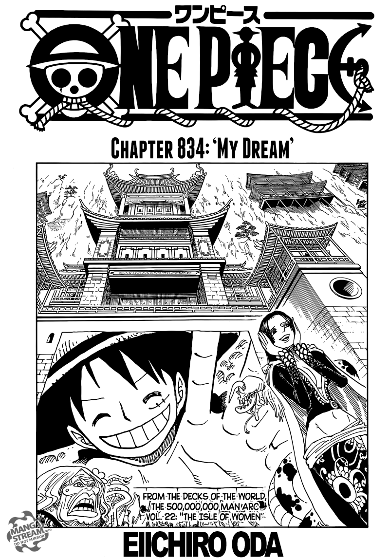 onepiece One Piece Manga