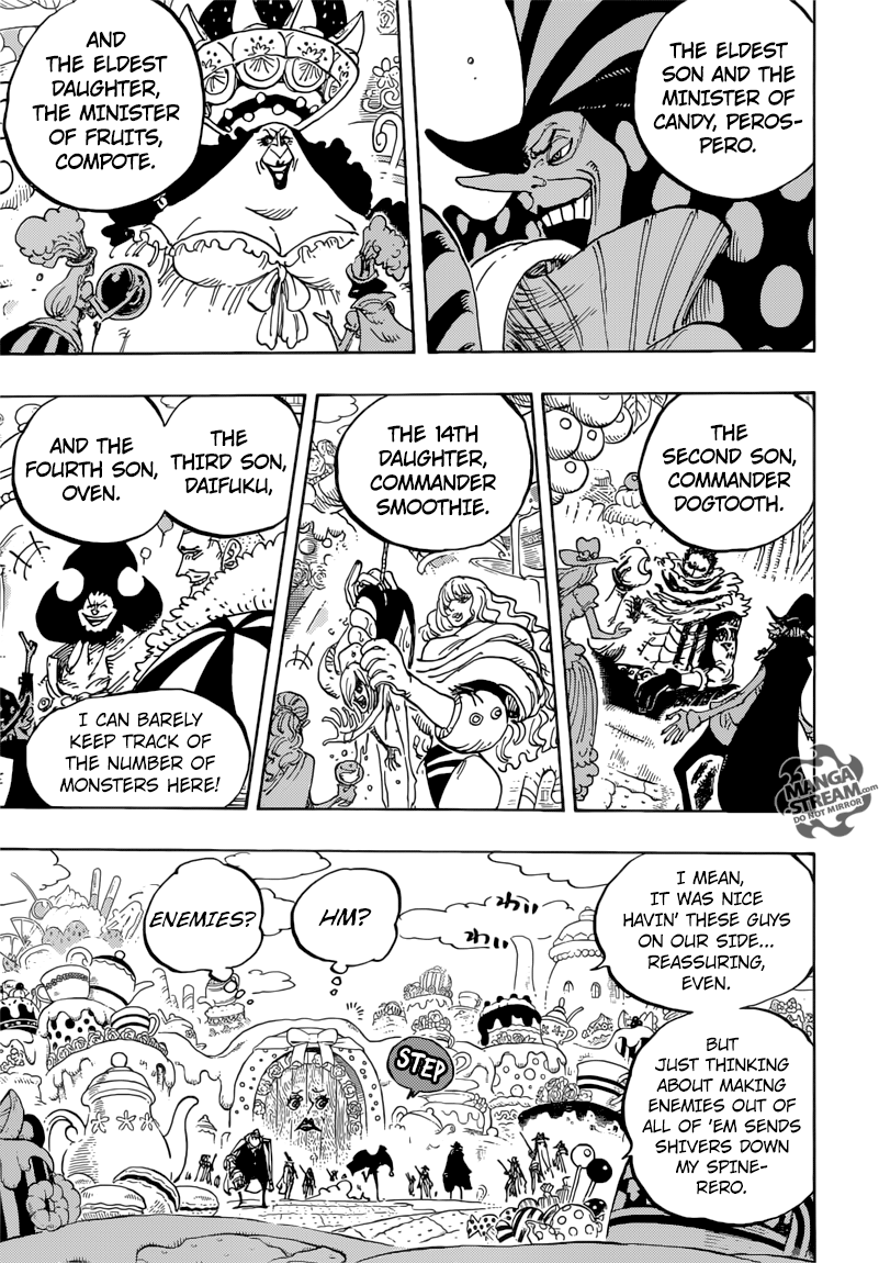 onepiece One Piece Manga