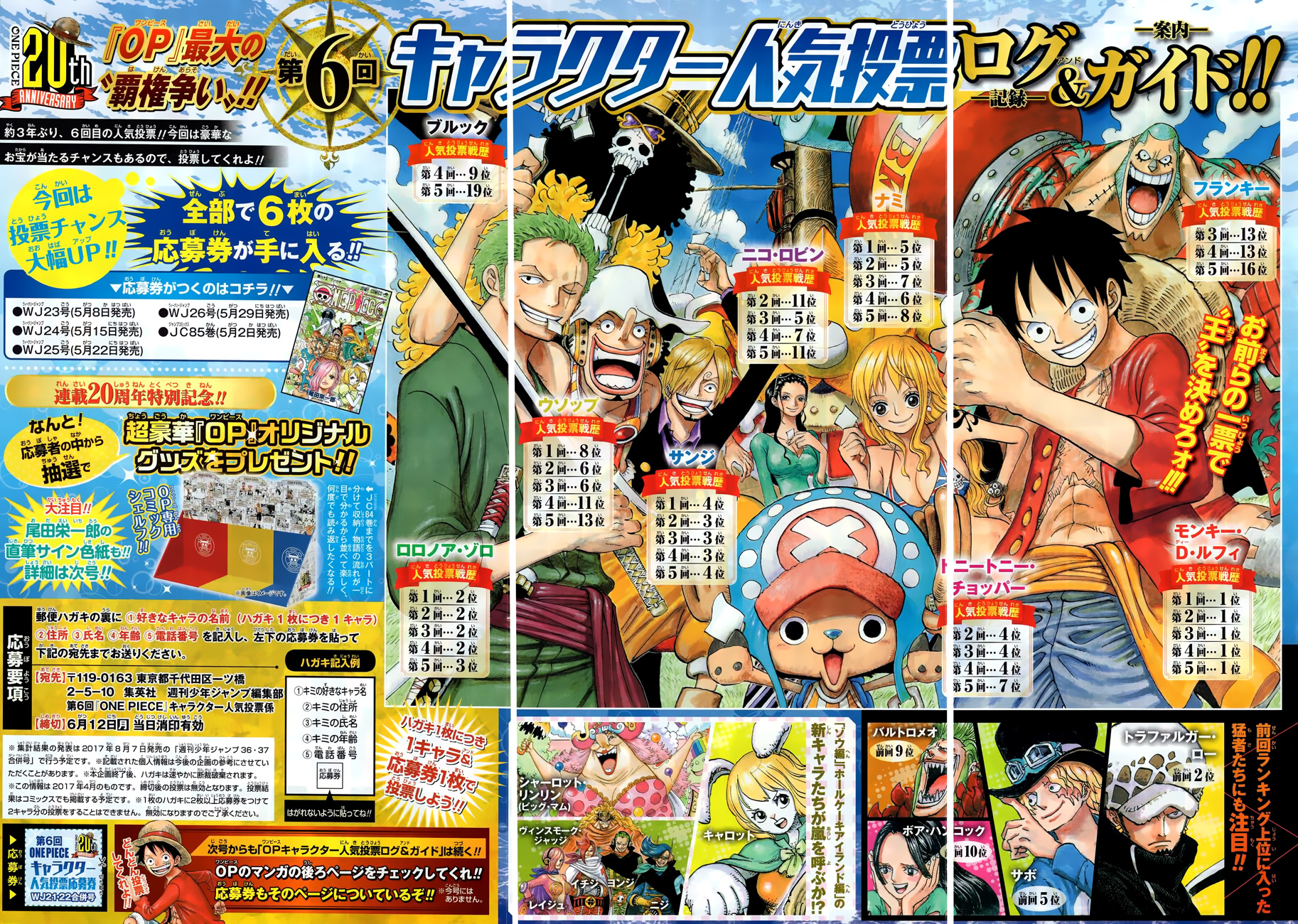onepiece One Piece Manga