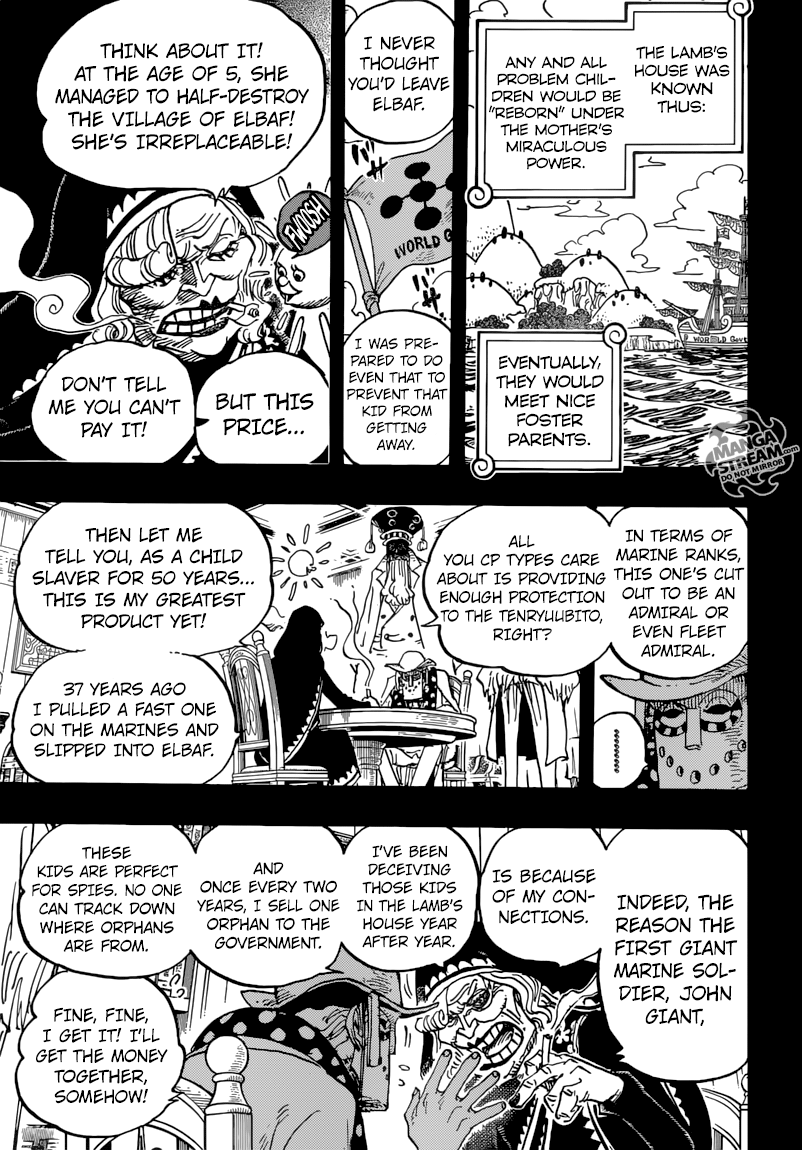onepiece One Piece Manga