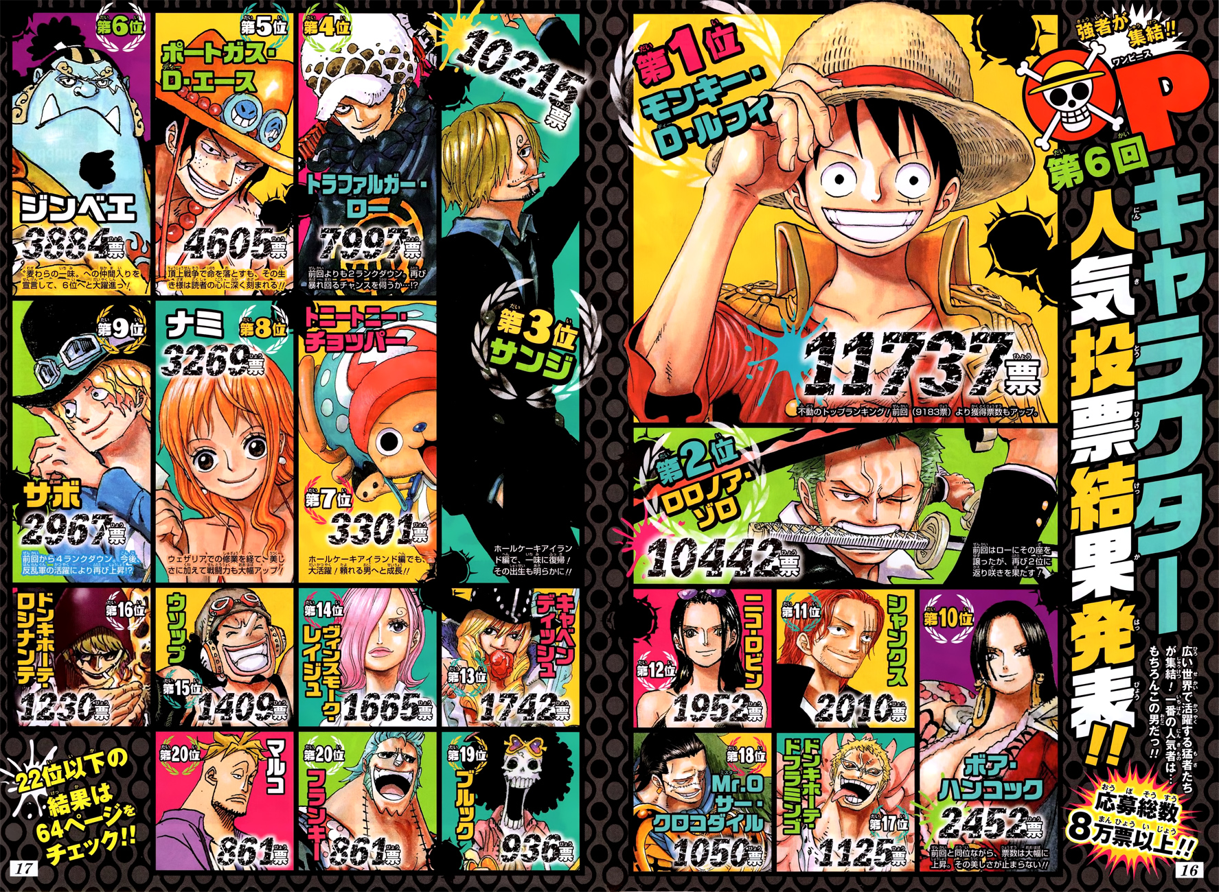 onepiece One Piece Manga