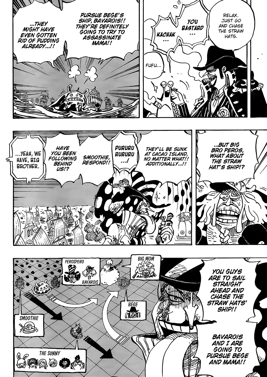 onepiece One Piece Manga