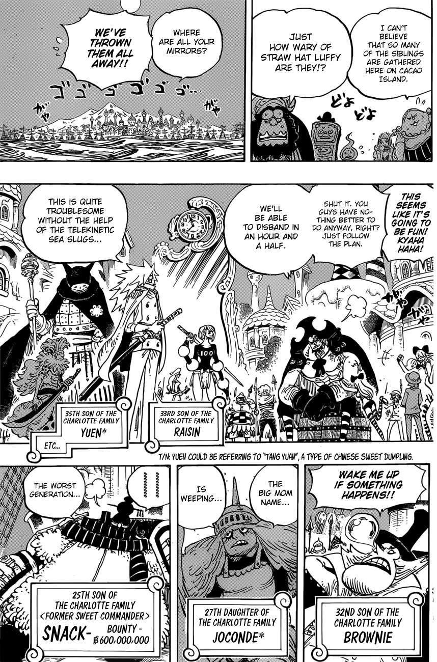 onepiece One Piece Manga