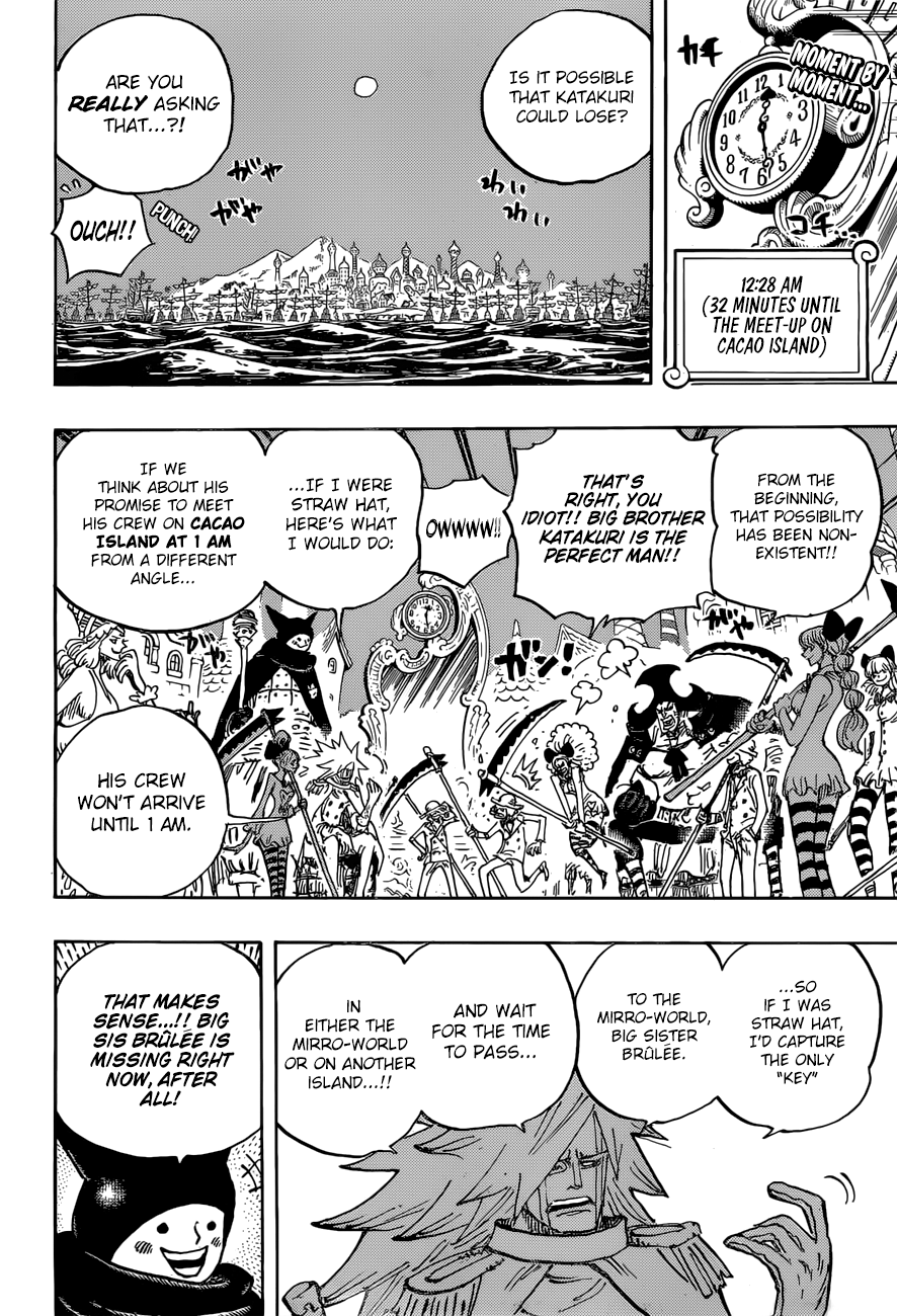 onepiece One Piece Manga