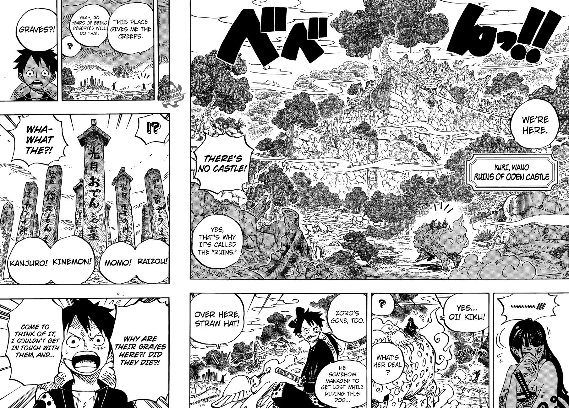 onepiece One Piece Manga